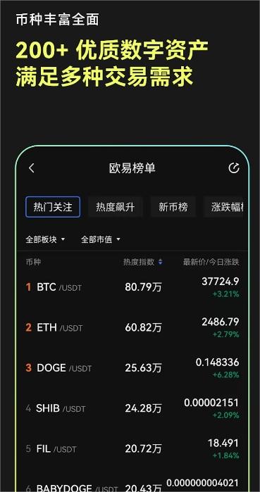 gate交易所官方下载